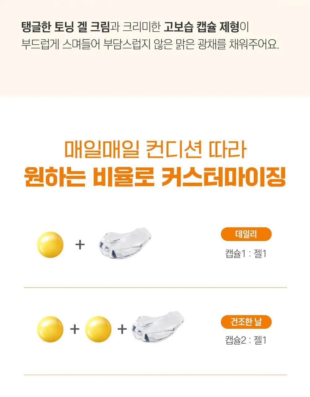 [캡슐토닝] 라운드랩 비타 나이아신 글로우 캡슐 크림 50ml 상세페이지 22